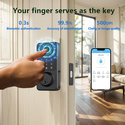 Smart Door Lock 5-in-1 Keyless Entry Door Lock