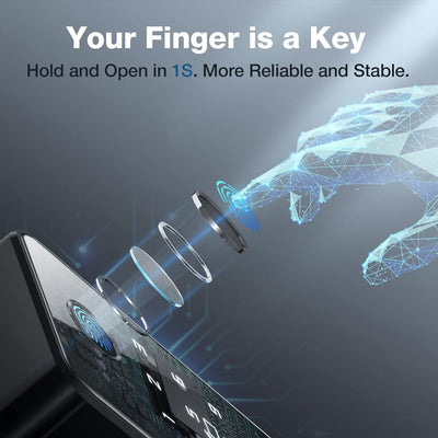 Fingerprint Door Lock, 6-in-1 Keyless Entry Lock with Handle, Touchscreen Keypad, Bluetooth APP, Auto IP65, Easy Installation, Electronic Digital Smart for Front Door