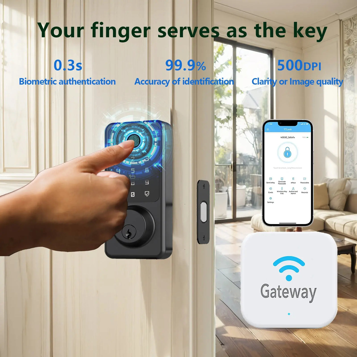 Smart Door Lock Set | Gateway Included Geonfino