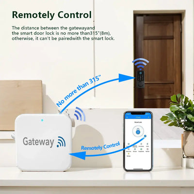 Smart Door Lock Set | Gateway Included Geonfino